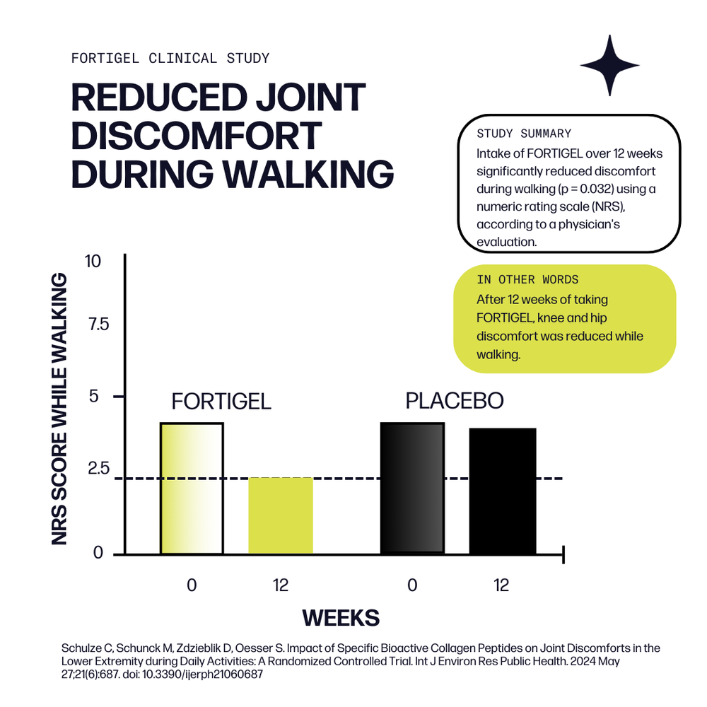 
                  
                    Joint Boost
                  
                