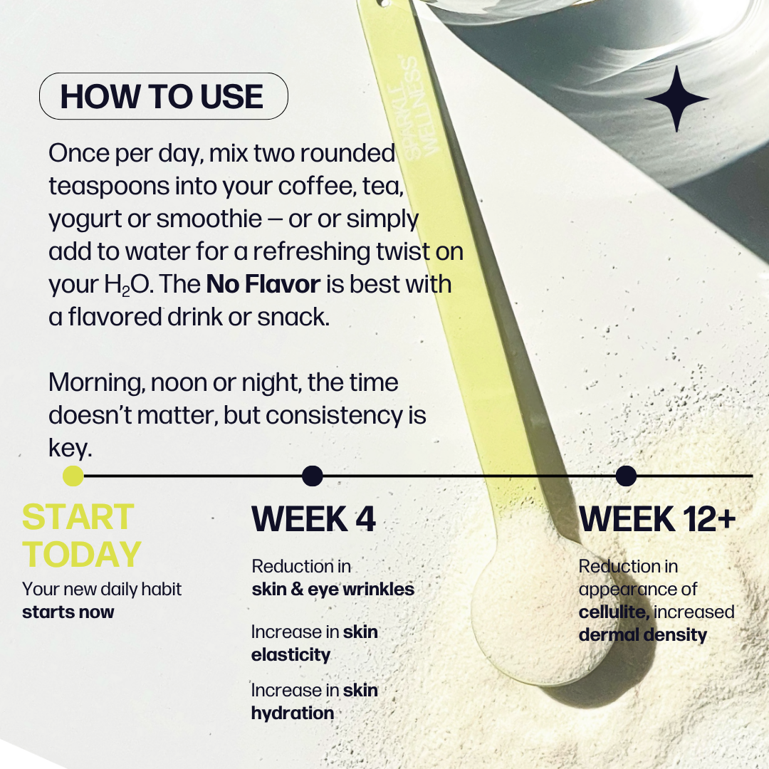 
                  
                    Skin Boost Plus
                  
                